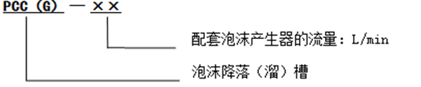泡沫降落（溜）槽